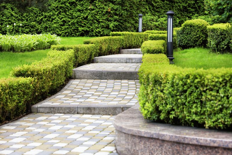 Walkway with Paver Borders
